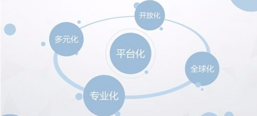 宜兴市昆砚特种陶瓷研究所创立以来一直专业从事氧化铝、氧化锆等工业陶瓷的研制与生产。公司占地13000平方米，建筑面积8000平方米，员工112人，拥有先进的陶瓷生产加工设备。